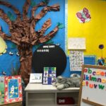 Photo elementary school